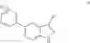 Fig. 07 - Pyrazolo[3,4-c]pyridine compounds and methods of use