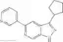 Fig. 137 - Pyrazolo[3,4-c]pyridine compounds and methods of use