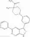 Fig. 138 - Pyrazolo[3,4-c]pyridine compounds and methods of use