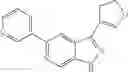 Fig. 193 - Pyrazolo[3,4-c]pyridine compounds and methods of use
