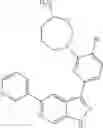 Fig. 221 - Pyrazolo[3,4-c]pyridine compounds and methods of use