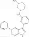 Fig. 250 - Pyrazolo[3,4-c]pyridine compounds and methods of use