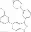 Fig. 345 - Pyrazolo[3,4-c]pyridine compounds and methods of use
