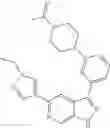 Fig. 381 - Pyrazolo[3,4-c]pyridine compounds and methods of use