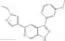 Fig. 402 - Pyrazolo[3,4-c]pyridine compounds and methods of use