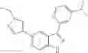 Fig. 416 - Pyrazolo[3,4-c]pyridine compounds and methods of use