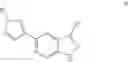 Fig. 526 - Pyrazolo[3,4-c]pyridine compounds and methods of use