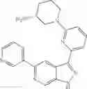 Fig. 58 - Pyrazolo[3,4-c]pyridine compounds and methods of use
