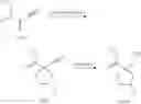 Fig. 12 - MK2 INHIBITORS