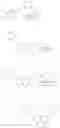 Fig. 110 - Bicyclic bromodomain inhibitors