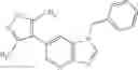Fig. 142 - Bicyclic bromodomain inhibitors