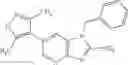 Fig. 150 - Bicyclic bromodomain inhibitors