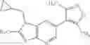 Fig. 200 - Bicyclic bromodomain inhibitors