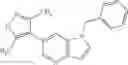Fig. 208 - Bicyclic bromodomain inhibitors