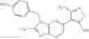 Fig. 221 - Bicyclic bromodomain inhibitors