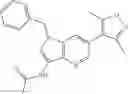 Fig. 236 - Bicyclic bromodomain inhibitors