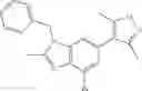 Fig. 258 - Bicyclic bromodomain inhibitors