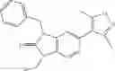 Fig. 259 - Bicyclic bromodomain inhibitors