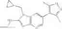 Fig. 268 - Bicyclic bromodomain inhibitors