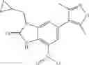 Fig. 282 - Bicyclic bromodomain inhibitors