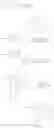Fig. 57 - Bicyclic bromodomain inhibitors