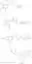 Fig. 69 - Bicyclic bromodomain inhibitors