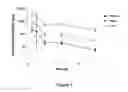 Fig. 02 - Pteridines useful as HCV inhibitors and methods for the preparation thereof