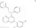 Fig. 91 - Pteridines useful as HCV inhibitors and methods for the preparation thereof