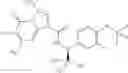 Fig. 197 - HETEROCYCLIC COMPOUND