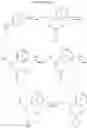 Fig. 43 - HETEROCYCLIC COMPOUND