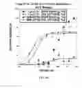 Fig. 05 - Heterocyclic compounds as biogenic amine transport modulators