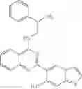 Fig. 195 - Heterocyclic compounds as biogenic amine transport modulators