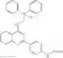 Fig. 245 - Heterocyclic compounds as biogenic amine transport modulators