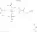 Fig. 49 - PROCESS FOR N-DEALKYLATION OF TERTIARY AMINES