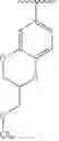Fig. 09 - Fused piperidine amides as modulators of ion channels