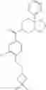 Fig. 1003 - Fused piperidine amides as modulators of ion channels