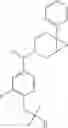 Fig. 101 - Fused piperidine amides as modulators of ion channels