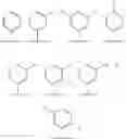 Fig. 11 - Fused piperidine amides as modulators of ion channels