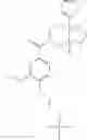 Fig. 182 - Fused piperidine amides as modulators of ion channels