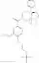 Fig. 201 - Fused piperidine amides as modulators of ion channels