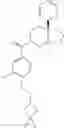 Fig. 210 - Fused piperidine amides as modulators of ion channels