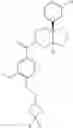 Fig. 240 - Fused piperidine amides as modulators of ion channels