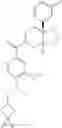 Fig. 263 - Fused piperidine amides as modulators of ion channels