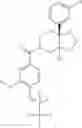 Fig. 307 - Fused piperidine amides as modulators of ion channels