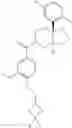 Fig. 352 - Fused piperidine amides as modulators of ion channels