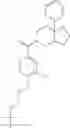 Fig. 447 - Fused piperidine amides as modulators of ion channels