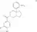 Fig. 49 - Fused piperidine amides as modulators of ion channels