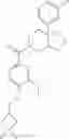 Fig. 558 - Fused piperidine amides as modulators of ion channels