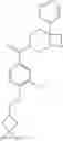 Fig. 586 - Fused piperidine amides as modulators of ion channels