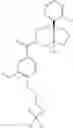 Fig. 65 - Fused piperidine amides as modulators of ion channels
